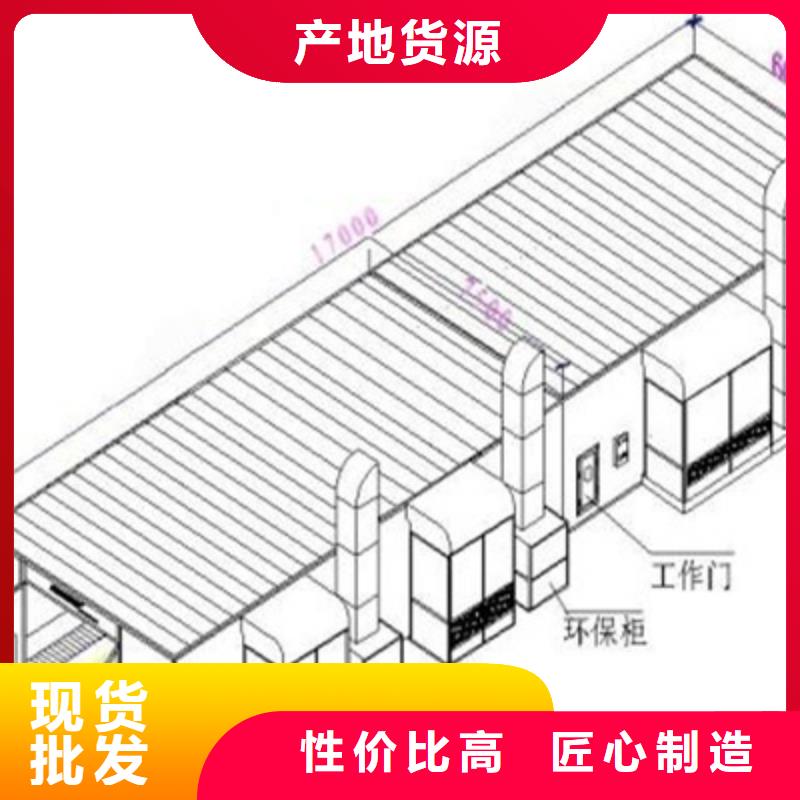 环保型喷烤漆房厂家直销价格最低质量检测