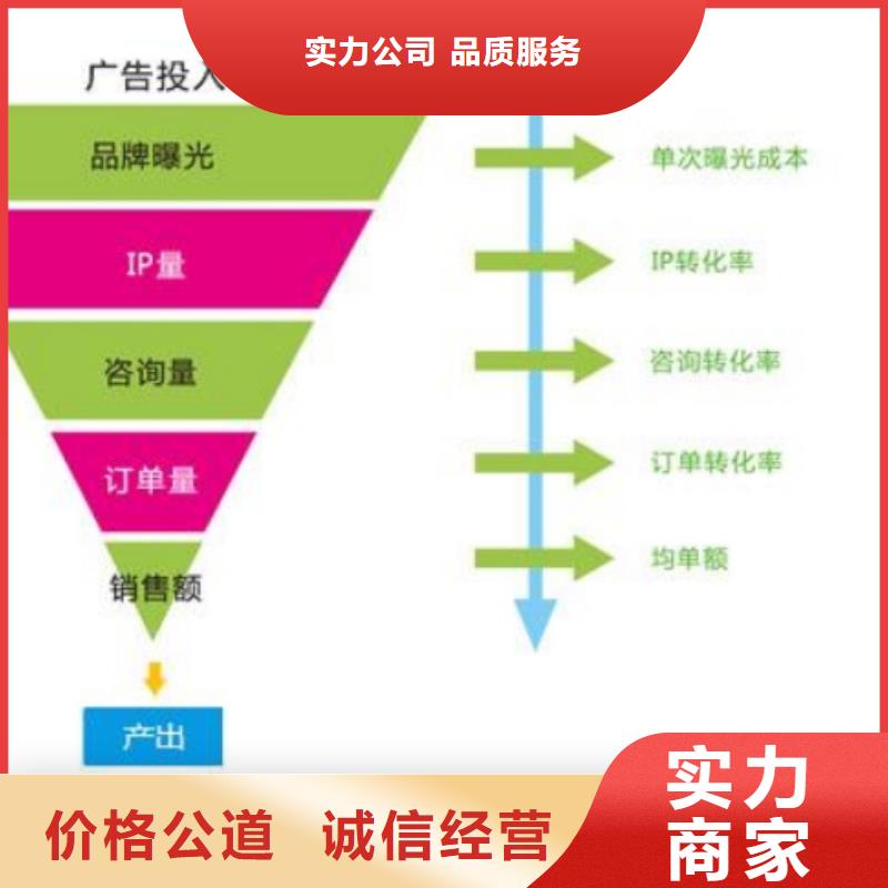 企业网络推广优选货源欢迎询价