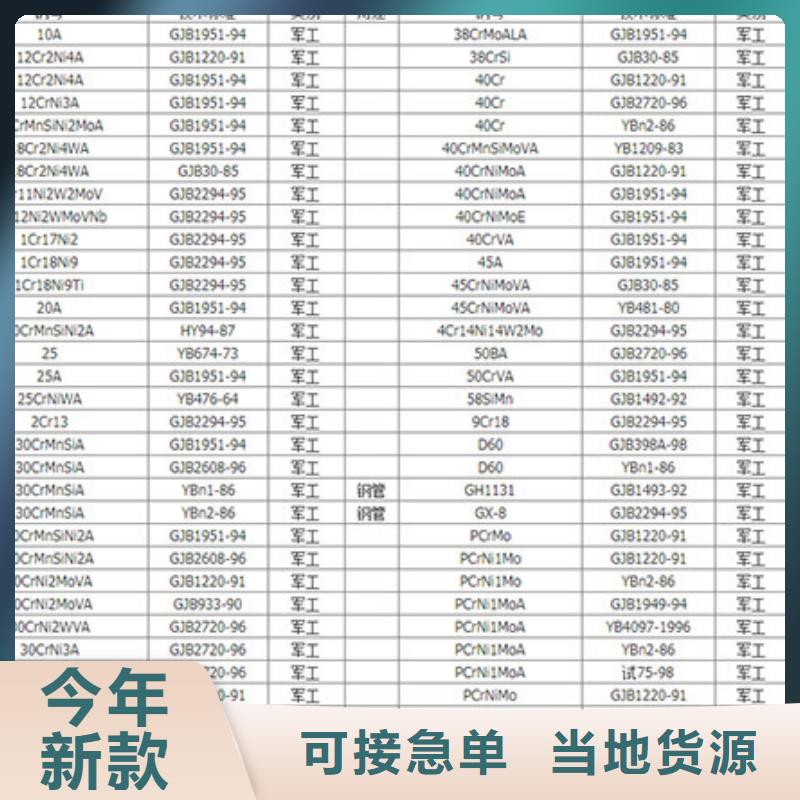 25CrMO4圆钢库存齐全厂家直供