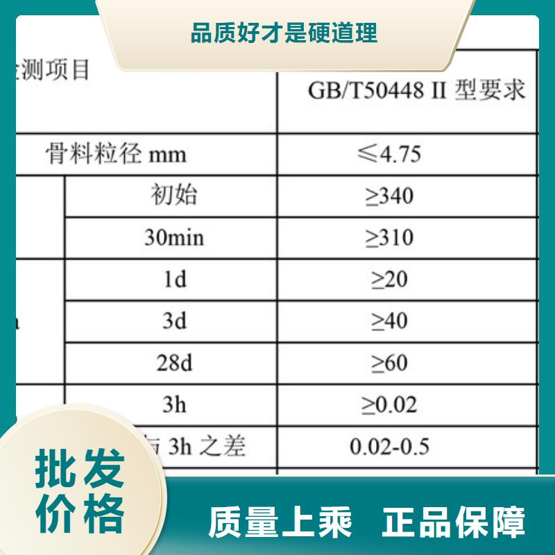 路面抢修多少钱一袋多年实力厂家