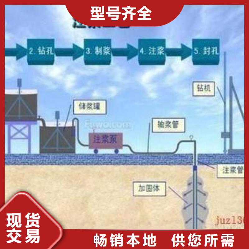 预应力孔道压浆料生产厂家24小时发货省心又省钱