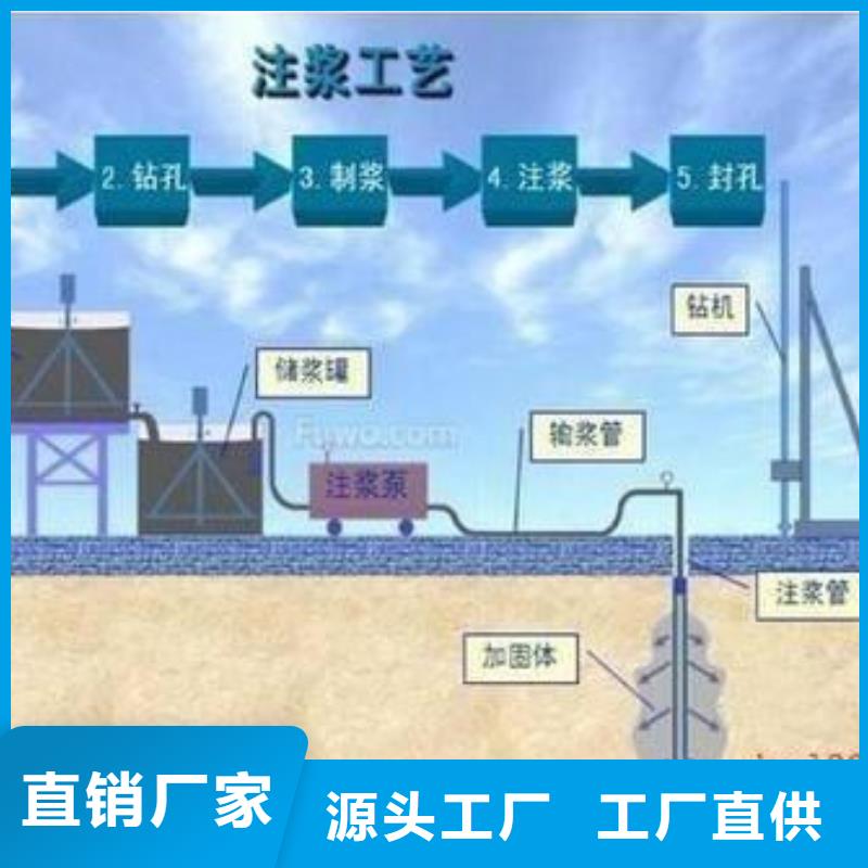 压浆料生产厂家24小时发货贴心服务