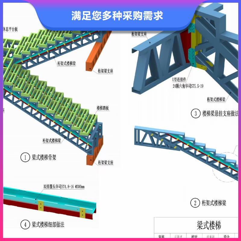 嘉鱼轻钢别墅设计最新政策按需定制