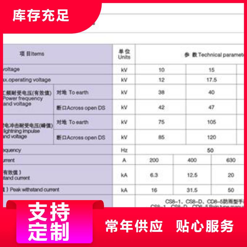 GW4-15GTW/630A隔离开关樊高详细参数