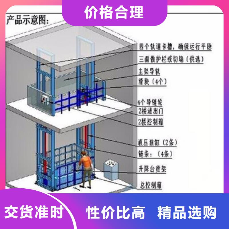 货梯厂家排名销售的是诚信