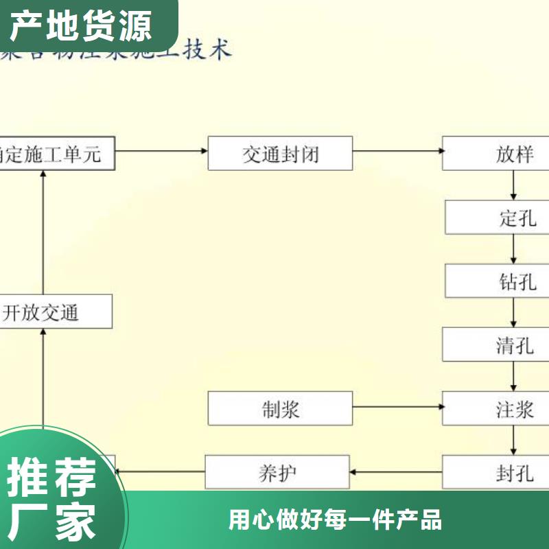 速凝注浆料生产基地满足多种行业需求