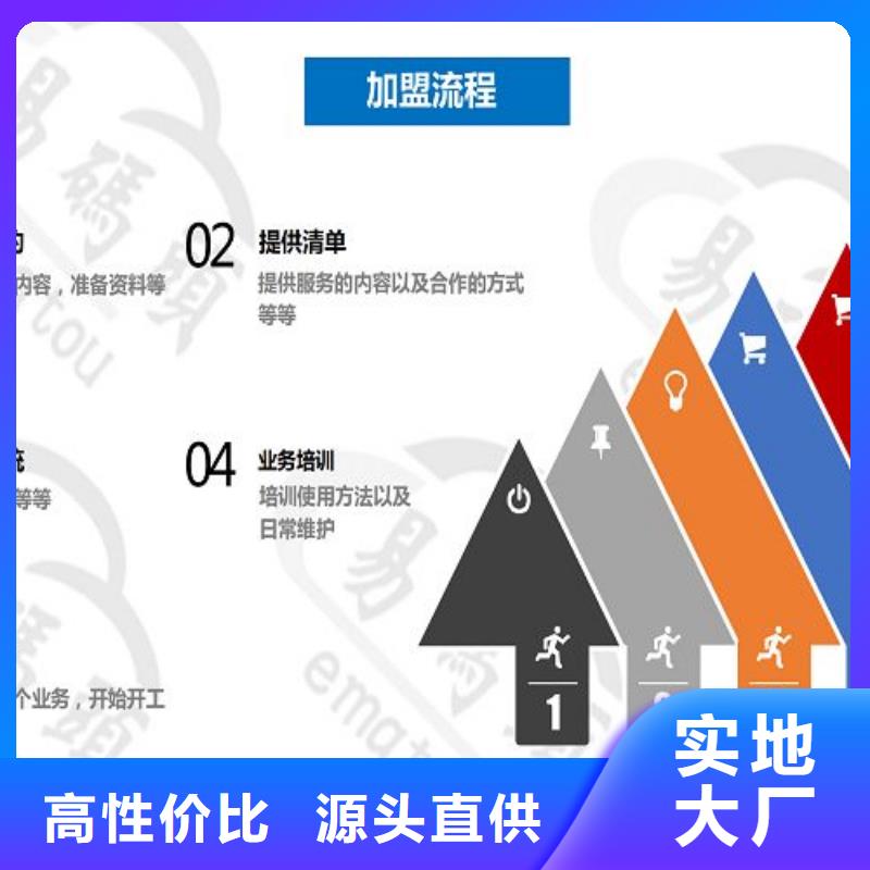 公众号代运营专业完善售后