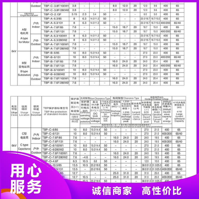 ＿BSTG-C-12.7/131采购无忧