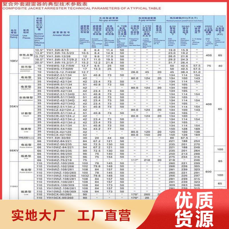 金属氧化物避雷器HY10WX-51/134【羿振电力】当地货源