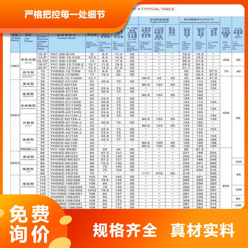 【】【避雷器】YH5W5-96/250就近发货