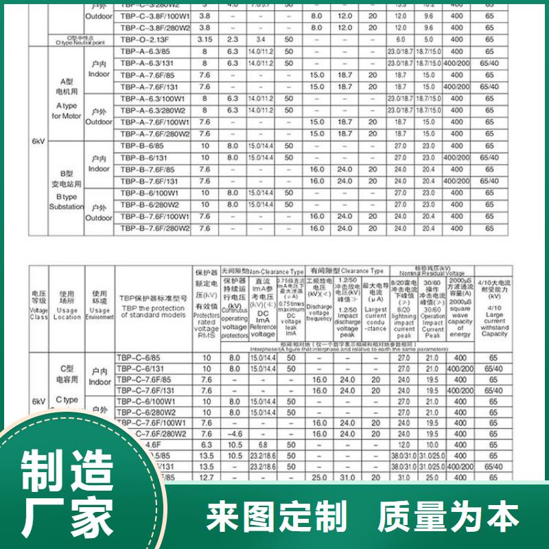 【】YH5CD-7.6/17*2交货准时