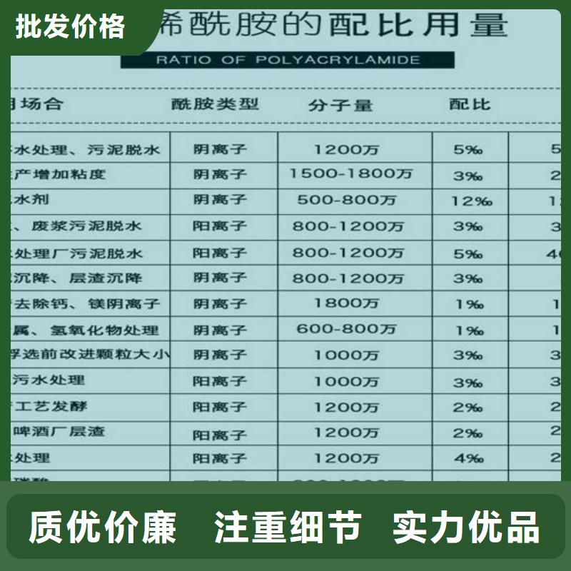 60%乙酸钠选购经验订购