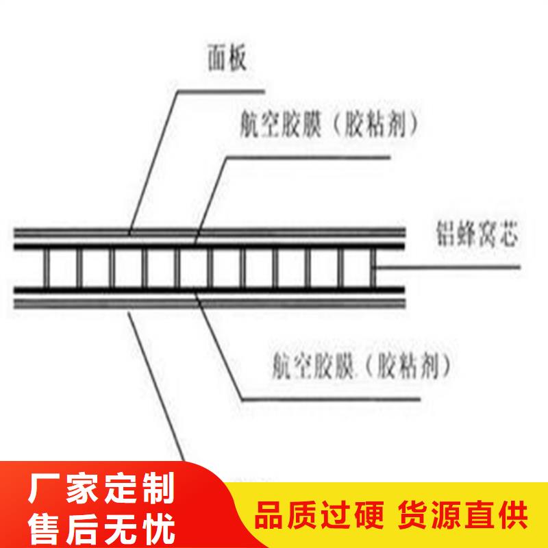 丰泽区铝蜂窝板幕墙施工按需定制真材实料