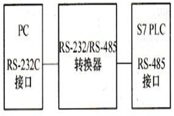 RVVP16X0.5现货价格选择我们明智本地制造商