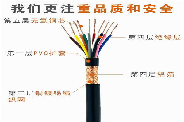 质量优的NH-KYJV22耐火铠装控制电缆厂家品质过硬