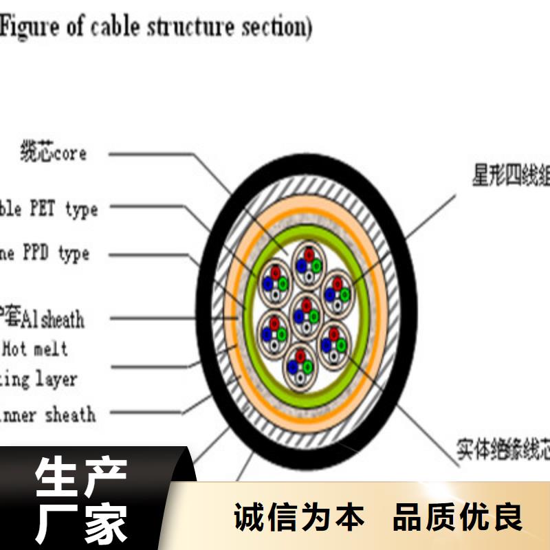 61芯铁路信号电缆销售符合国家标准