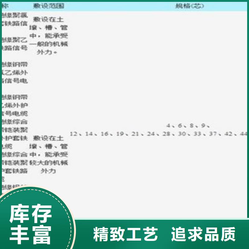 52芯铁路信号电缆推荐厂商同城公司