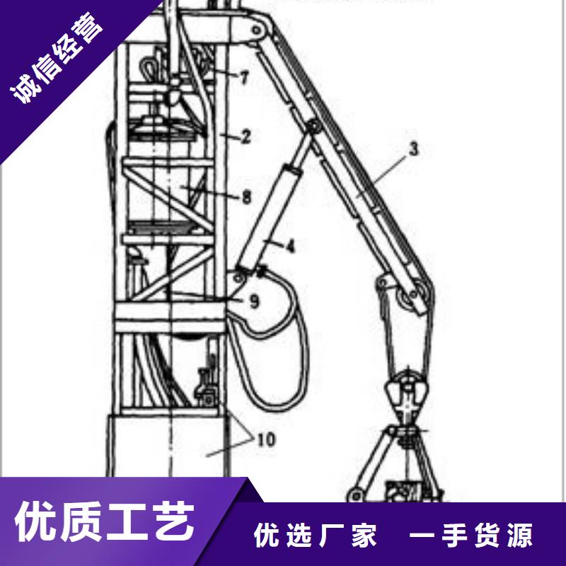 中心回转式抓岩机配件厂家直销闪电发货