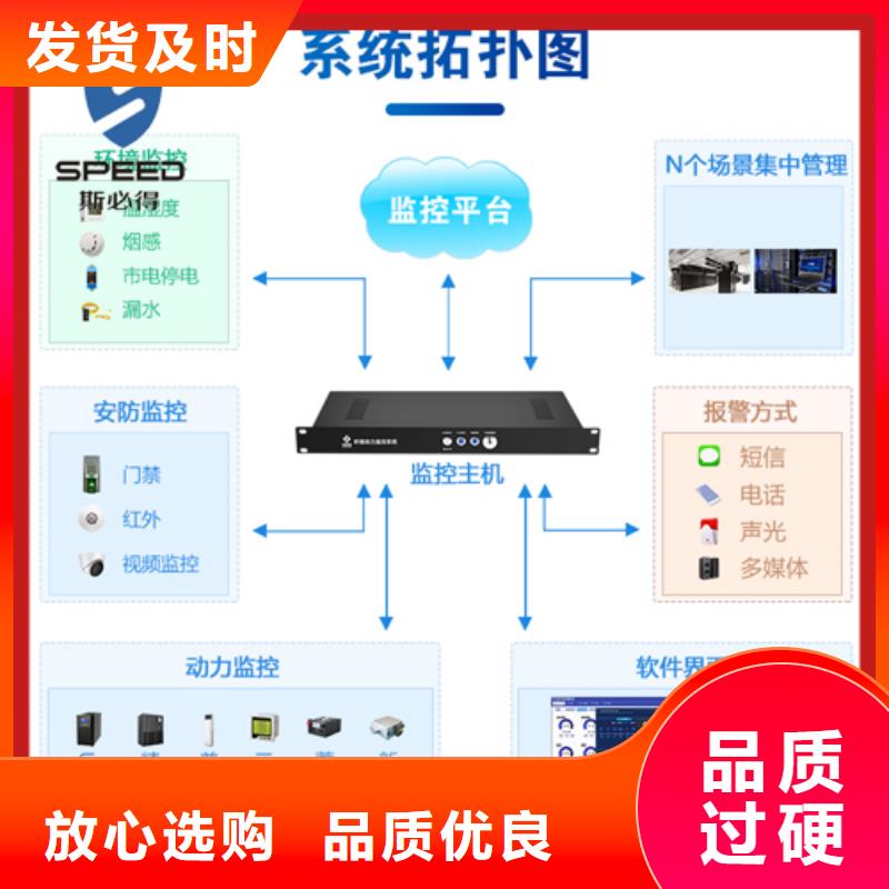 灌云县机房监控价格_机房监控_动环监控厂家同城供应商