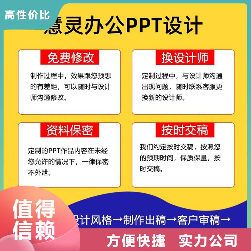 千人计划PPT排版售后无忧价格公道