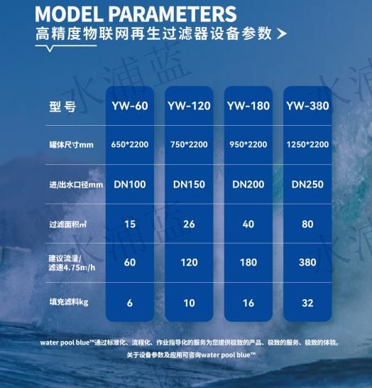 定州再生过滤器珍珠岩厂家正品保障