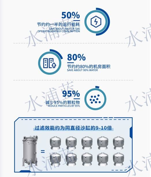 仁布再生过滤器珍珠岩公司现货批发