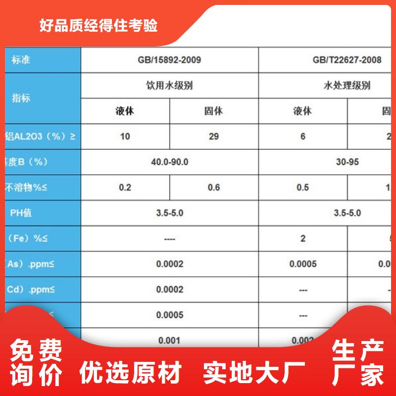 醋酸钠厂家质量可靠的厂家支持定制加工