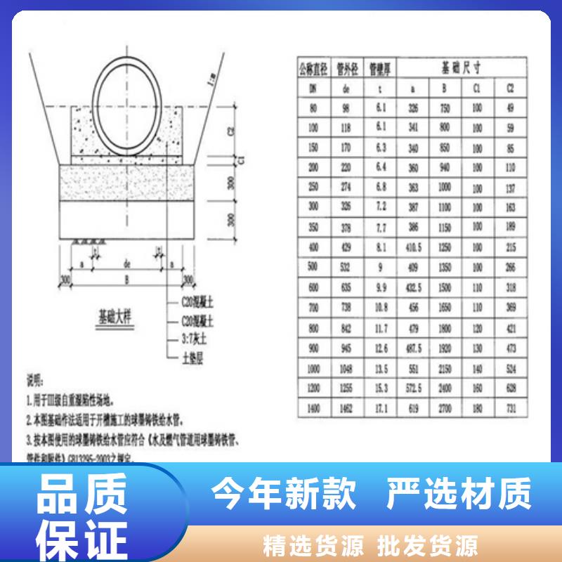 外方内圆铸铁井盖货源充足本地品牌