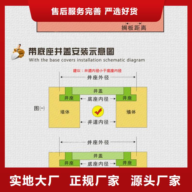 消防球墨井盖销售当地货源