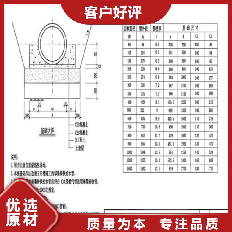 电力球墨井盖价格合理来图定制