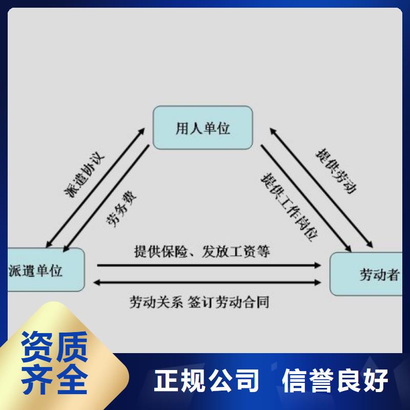 珠海市金鼎镇劳务派遣费用多少?一对一服务