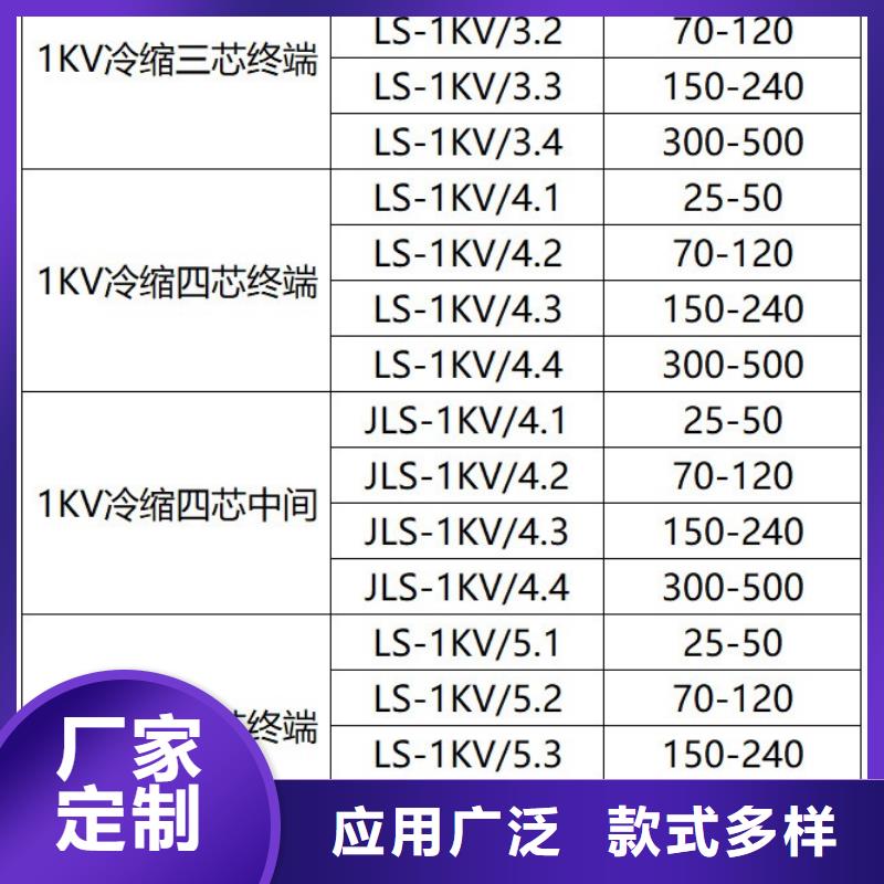 JSY-1/1.0单芯中间接头厂家技术完善