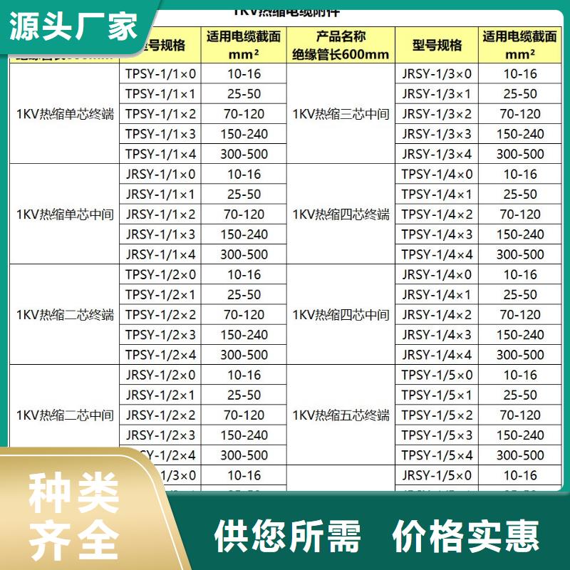 SY-10/3.2三芯中间接头质优价廉