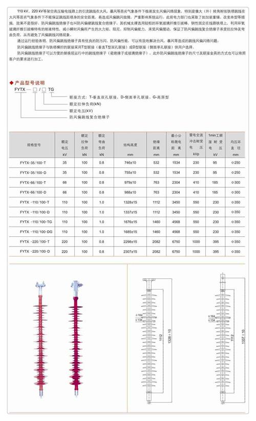 FXBW4-10/70绝缘子樊高贴心服务