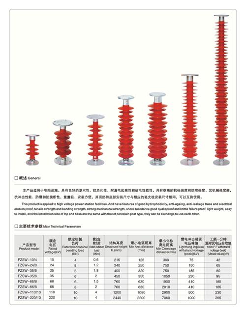 ZS-20/30高压陶瓷绝缘子质量上乘