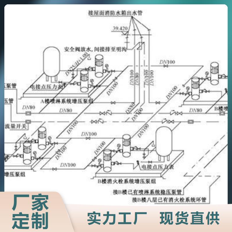 稳压设备推荐厂家用好材做好产品