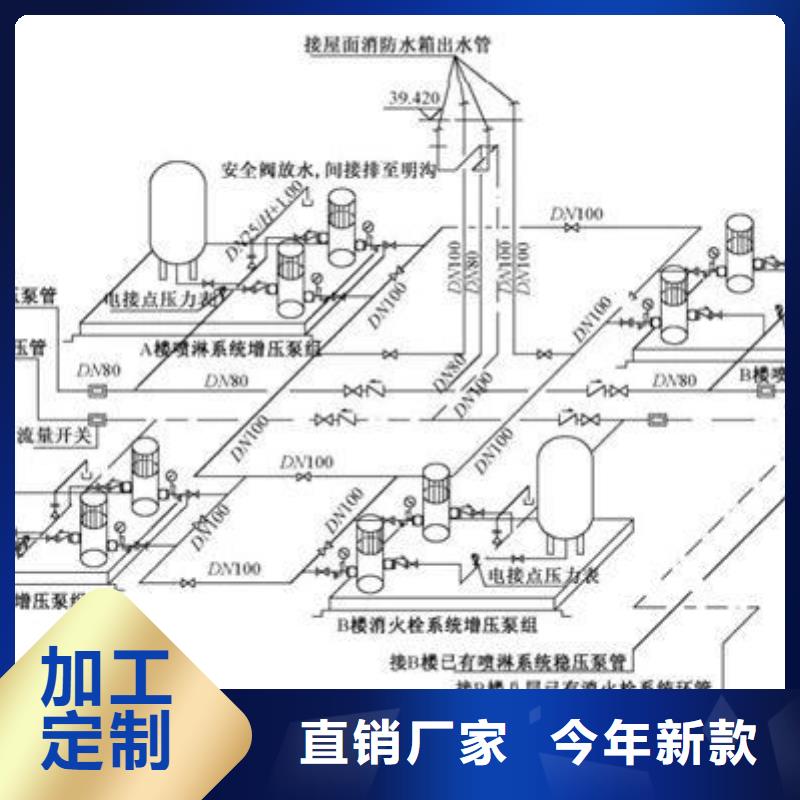 不锈钢方水箱厂家发货快采购