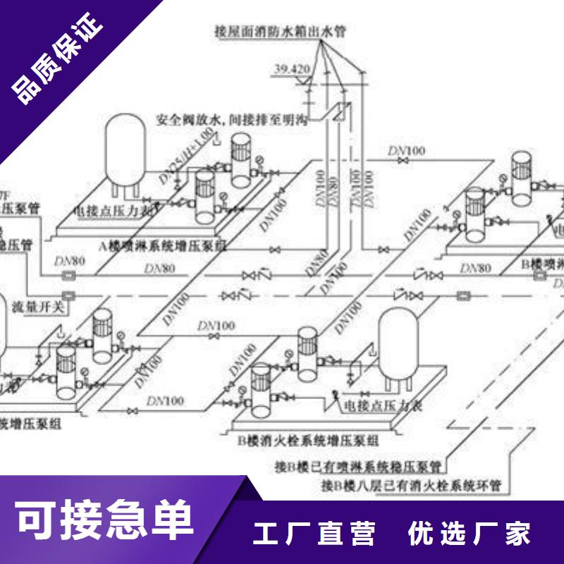 价格低的不锈钢水箱供应商本地货源