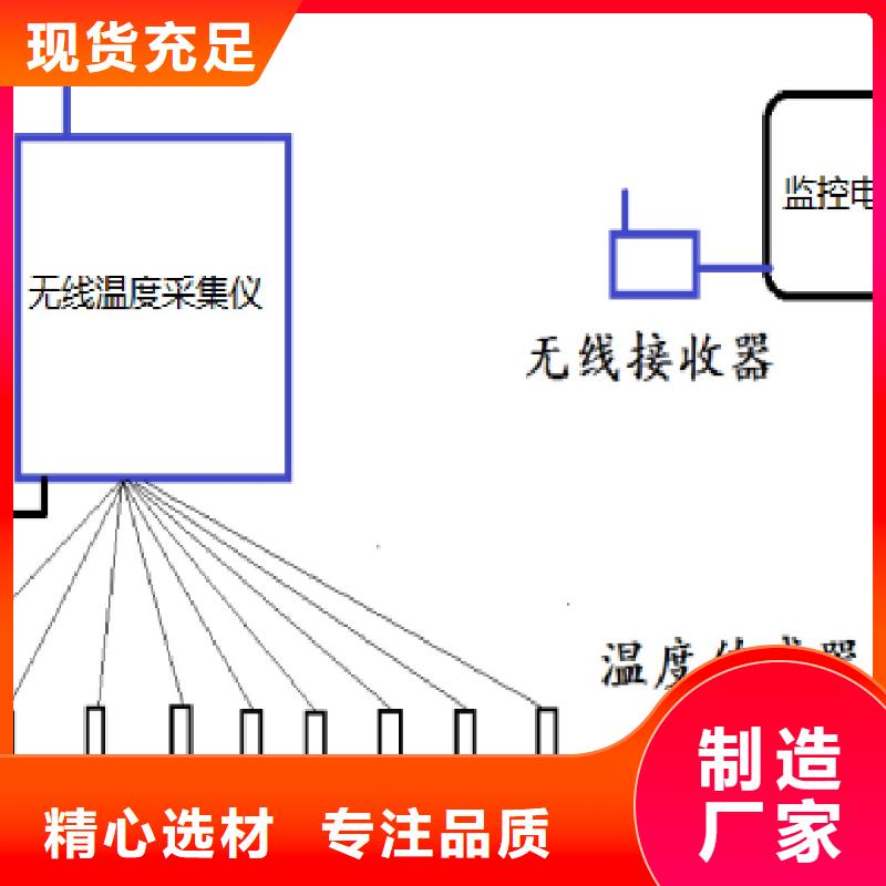 【温度无线测量系统今日价格】附近公司