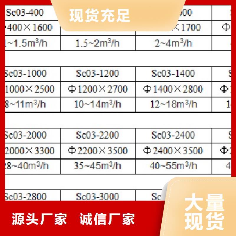 叠片过滤器安装图实力大厂家