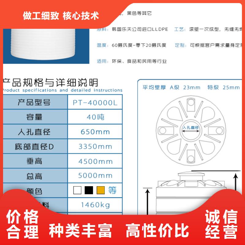 塑料水箱【塑料渔船】超产品在细节品质无所畏惧