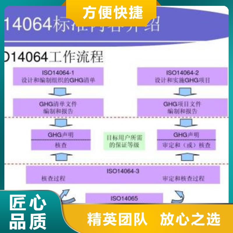 ISO14064认证FSC认证价格公道服务周到