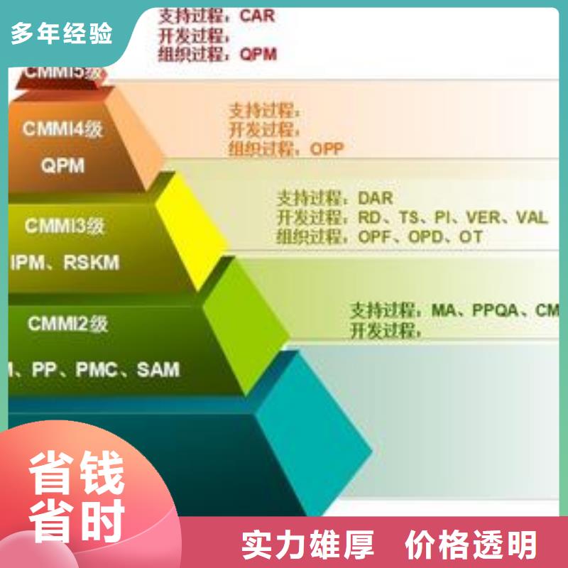 CMMI三级认证周期短本地公司