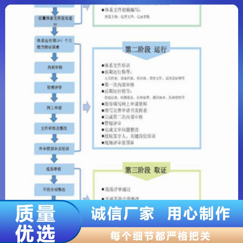 ​CNAS实验室认可【实验室认可】有口皆碑现货供应