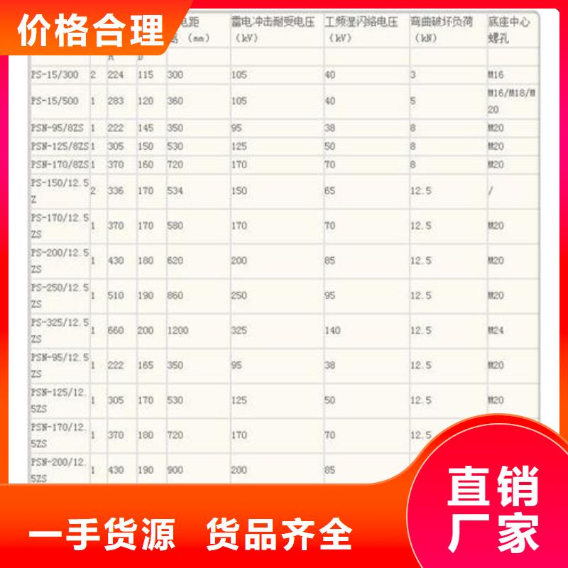 FZSW-126/16樊高制造厂家