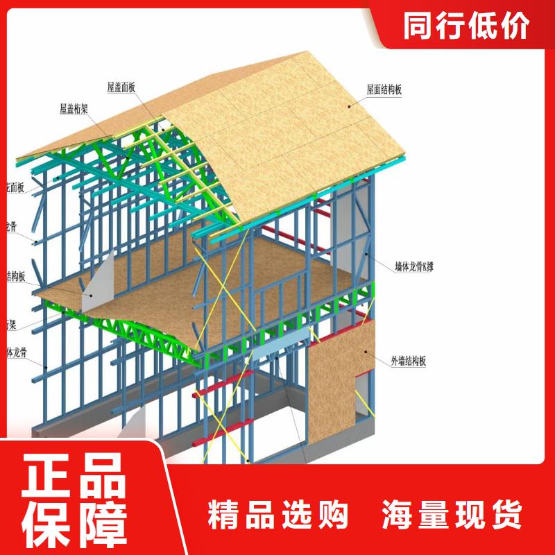 【现代风格轻钢别墅轻钢别墅细节之处更加用心】的简单介绍