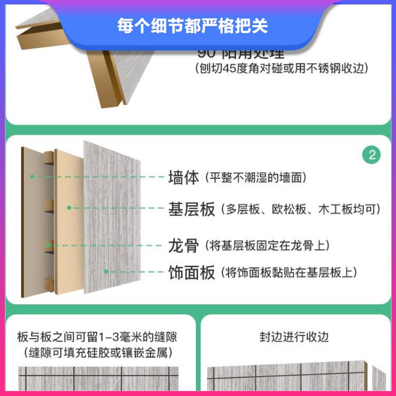 木饰面集成墙板量少也做加工定制