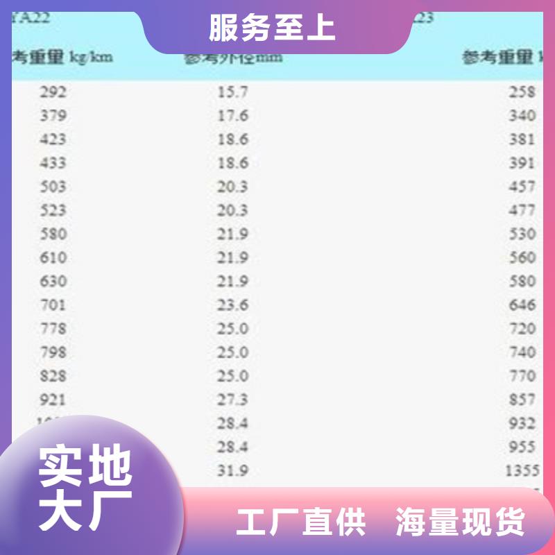 铁路信号电缆信号电缆定金锁价附近服务商