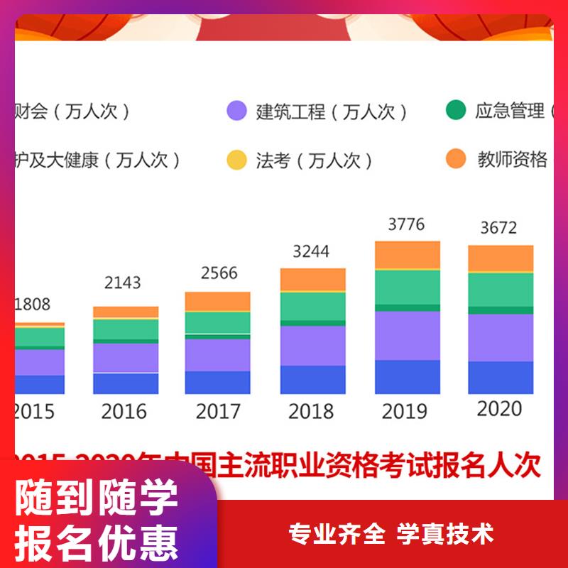 成人教育加盟_【三类人员】师资力量强当地生产厂家