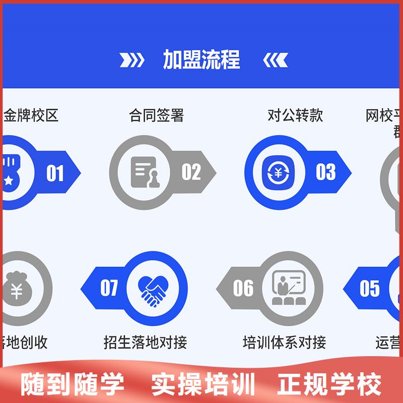 【经济师】二级消防工程师随到随学全程实操